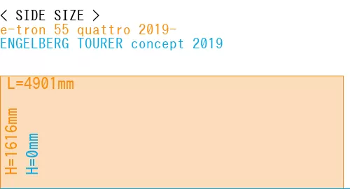 #e-tron 55 quattro 2019- + ENGELBERG TOURER concept 2019